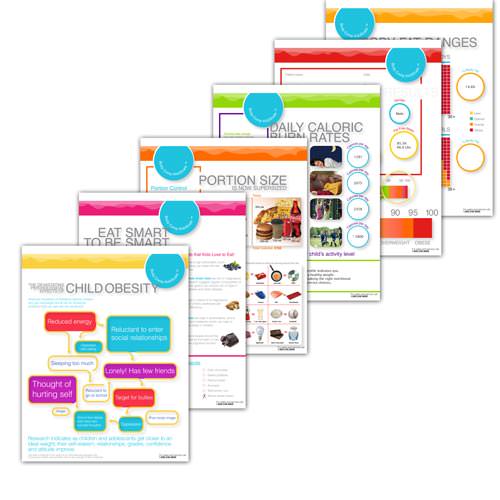 Pediatric Patient Report Template